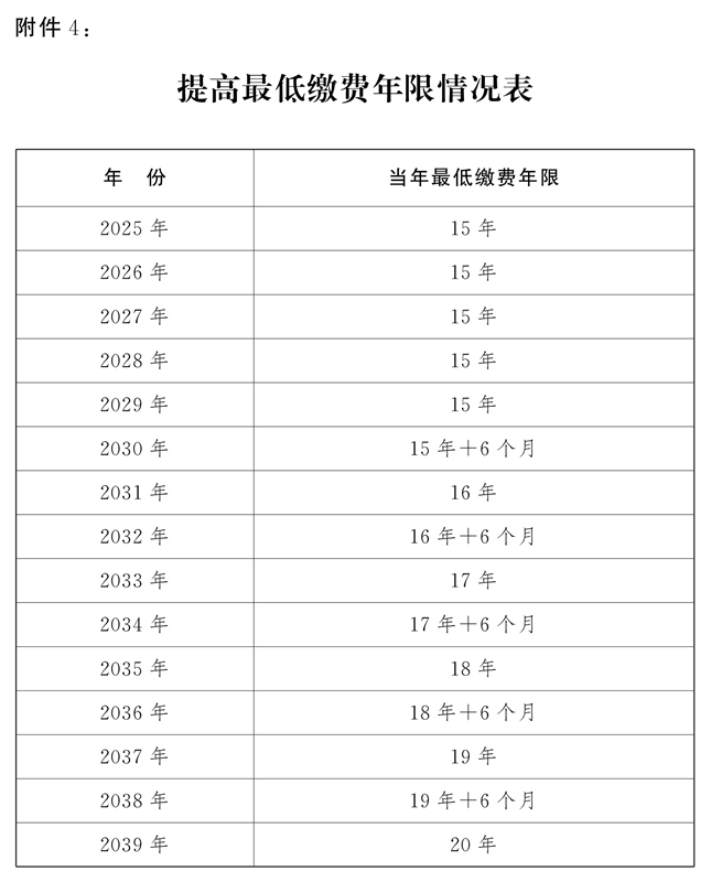 配图13