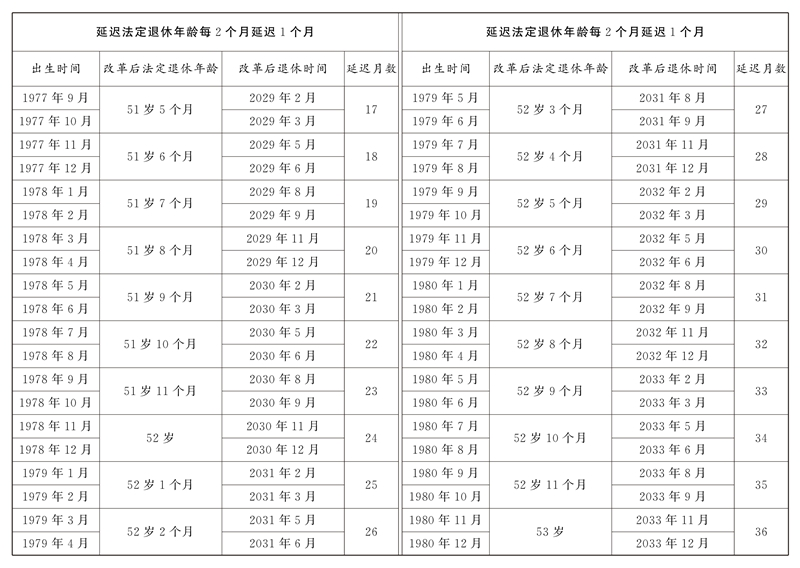 配图10