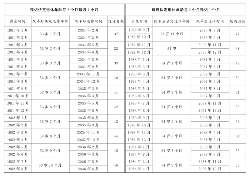 配图11